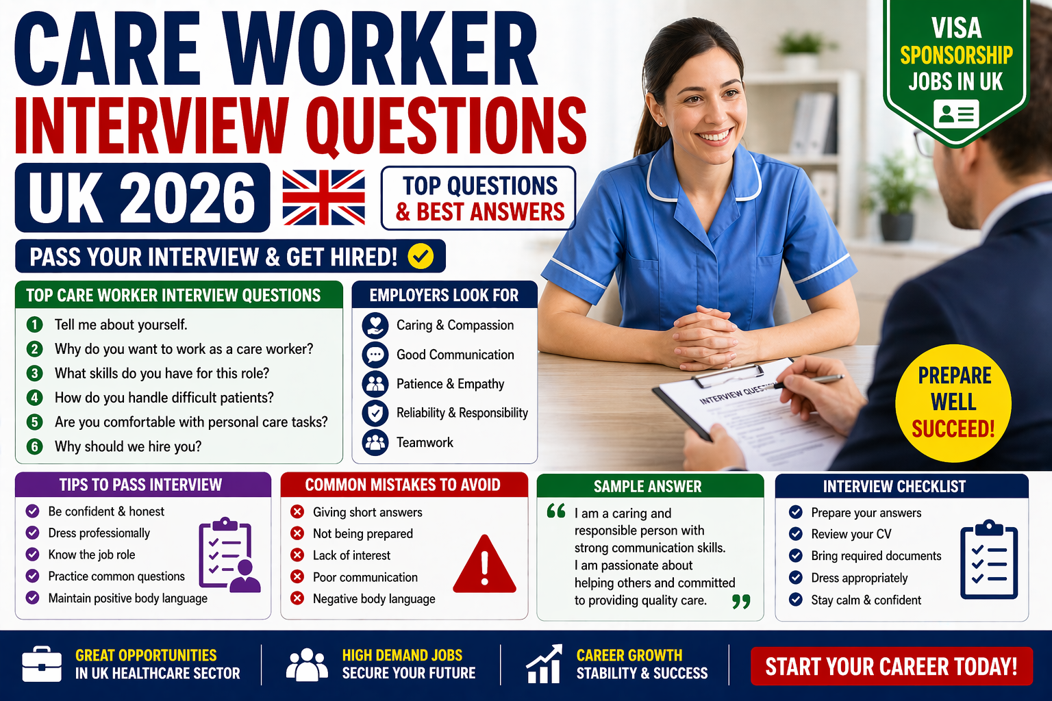 Care Worker Interview Questions UK 2026 – Best Answers