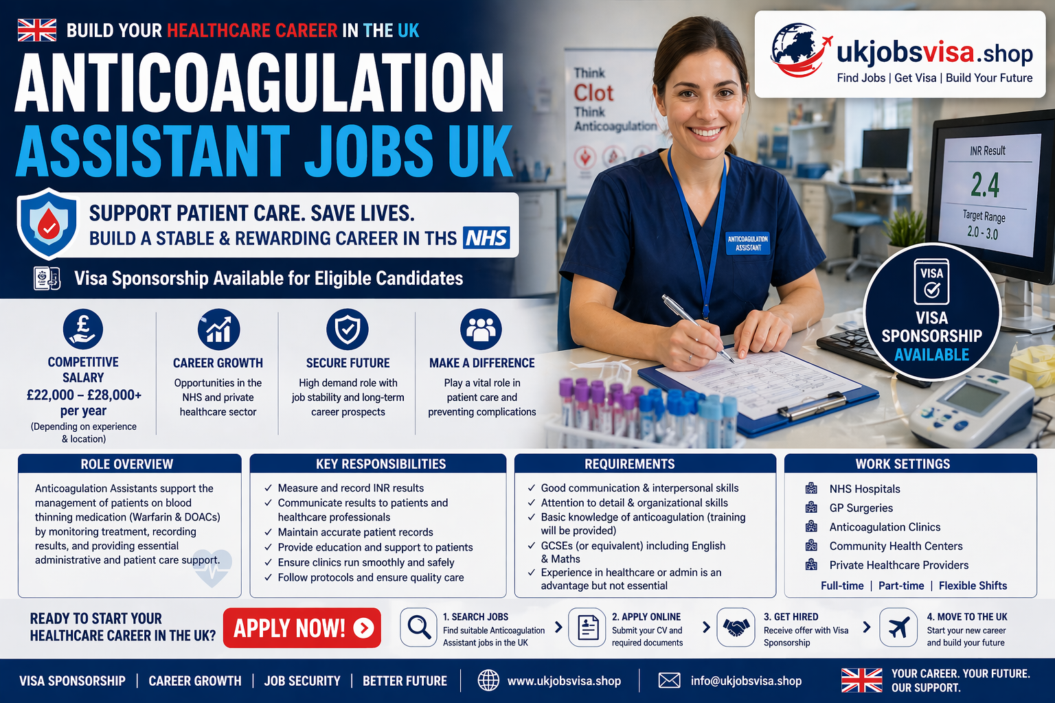 Anticoagulation Assistant Jobs UK 2026 – Visa Sponsorship