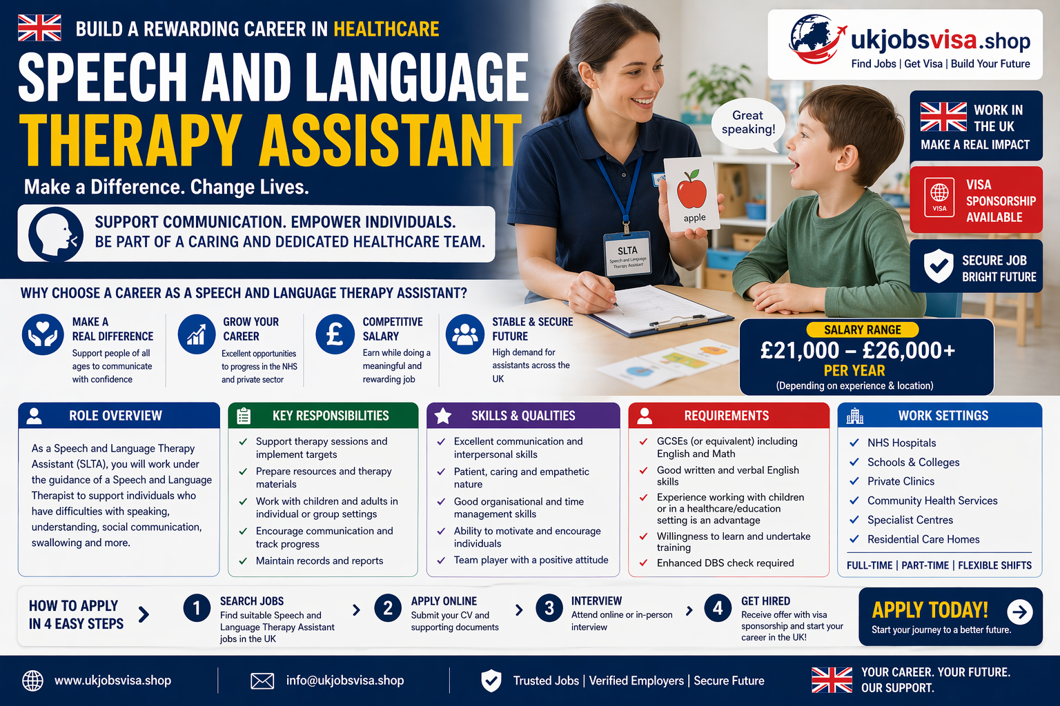 Speech Therapy Assistant Jobs UK 2026 – Visa Sponsorship