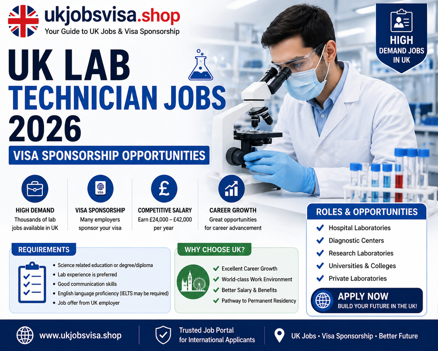 UK Lab Technician Jobs 2026 – Visa Sponsorship Available
