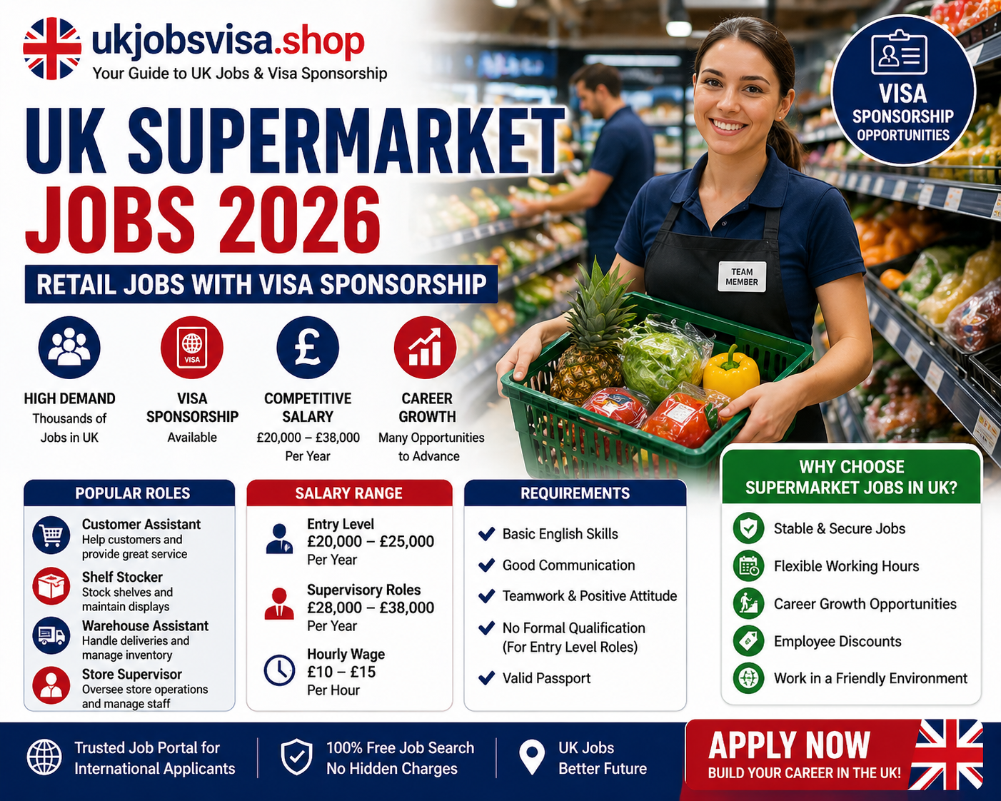UK Supermarket Jobs 2026 – Retail Jobs with Visa Sponsorship