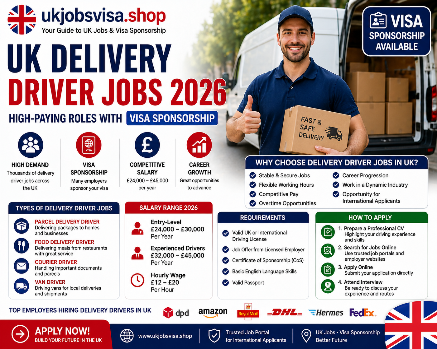 UK Delivery Driver Jobs 2026 – High-Paying Roles with Visa Sponsorship