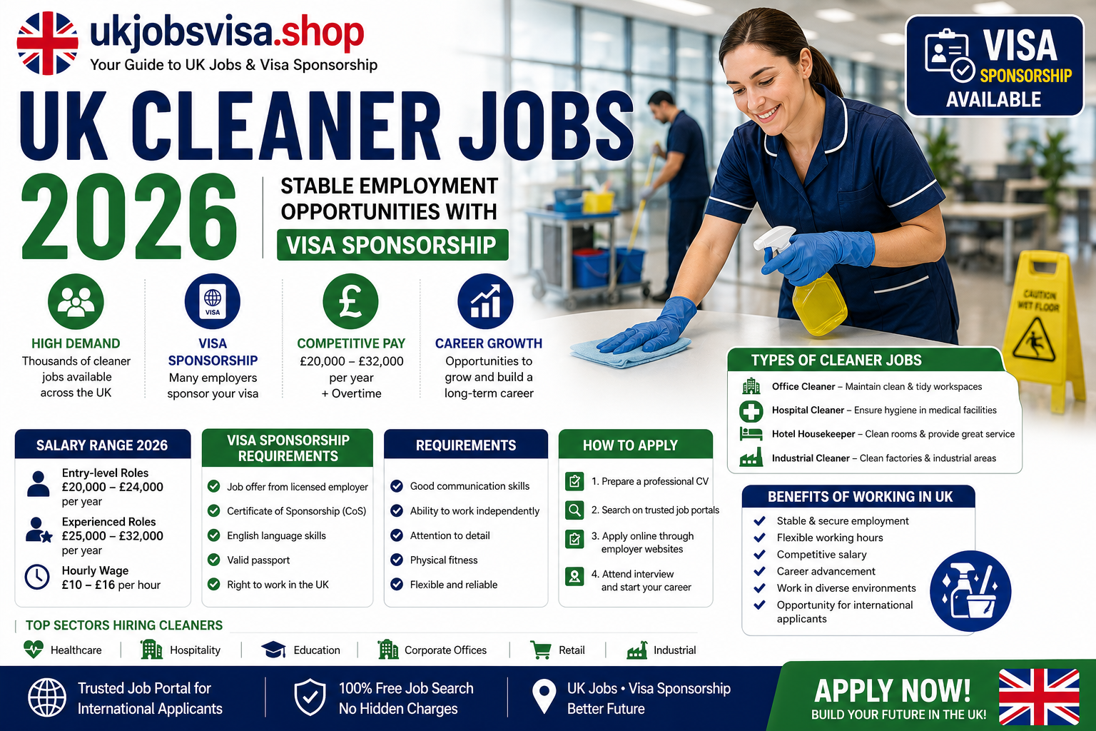 UK Cleaner Jobs 2026 – Stable Employment with Visa Sponsorship