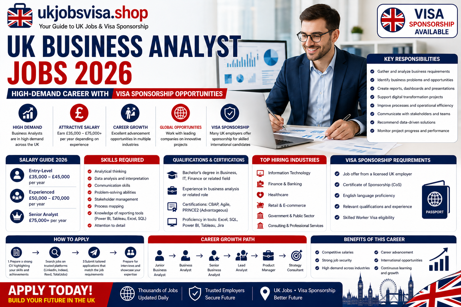 UK Business Analyst Jobs 2026