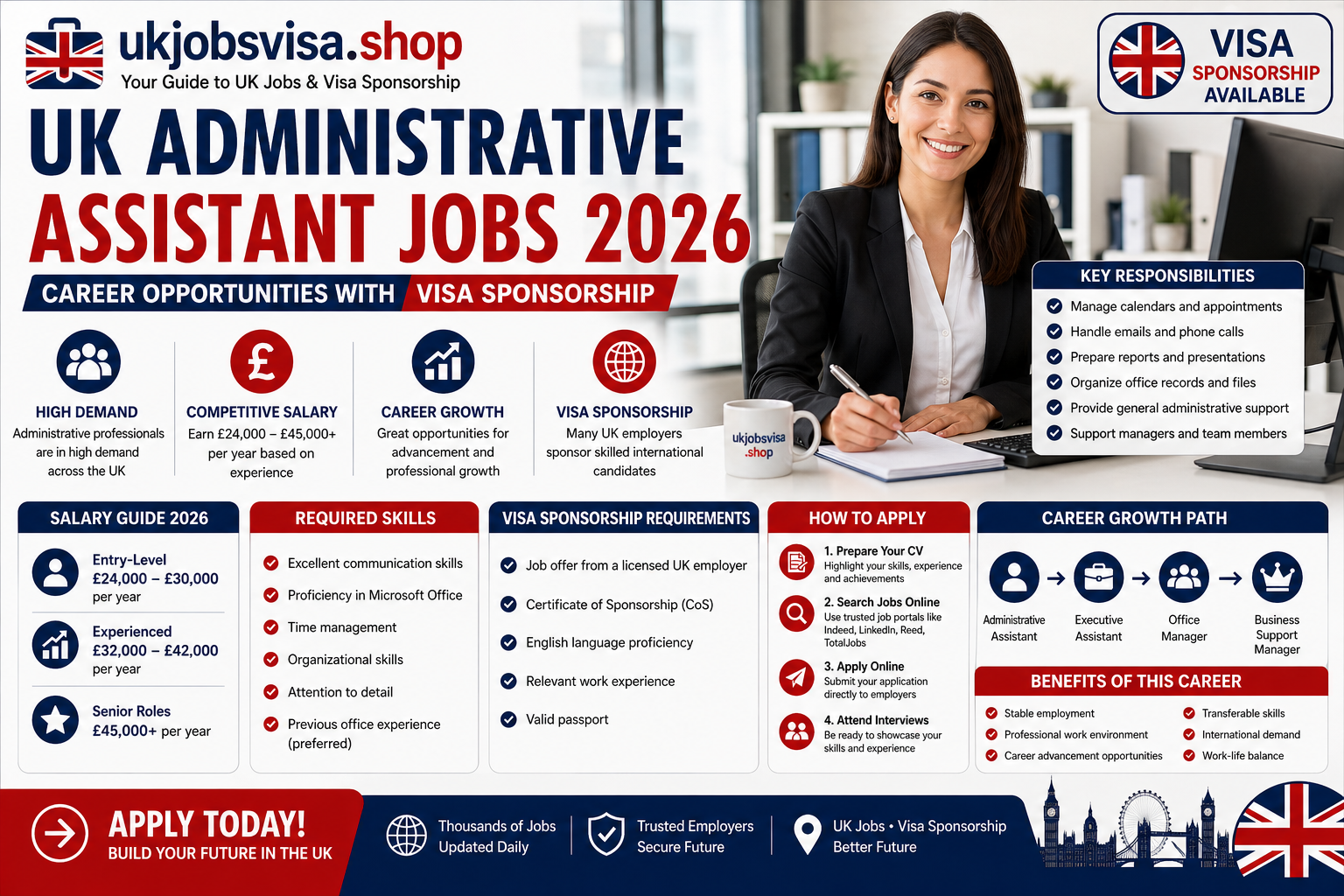 UK Administrative Assistant Jobs 2026
