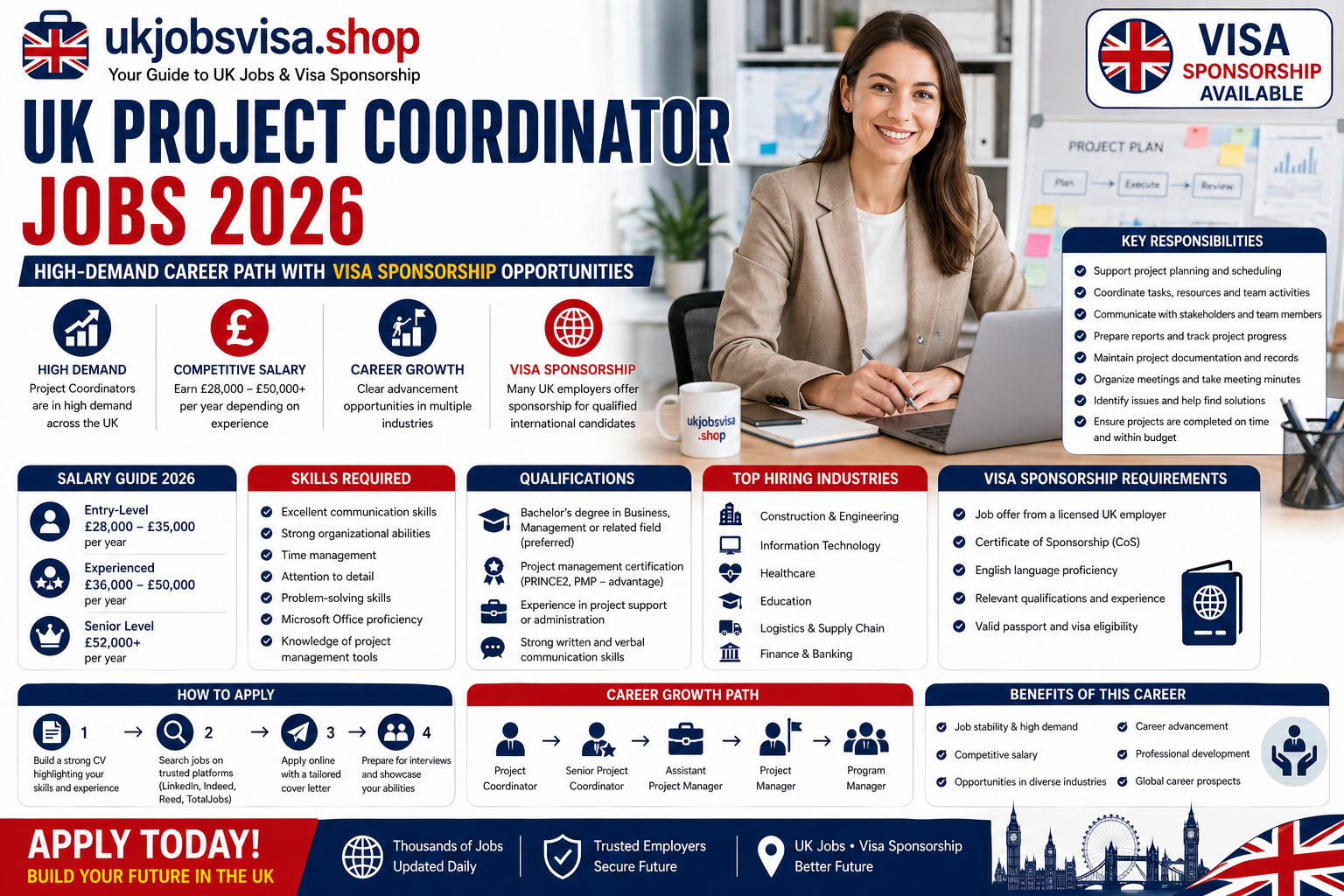 UK Project Coordinator Jobs 2026