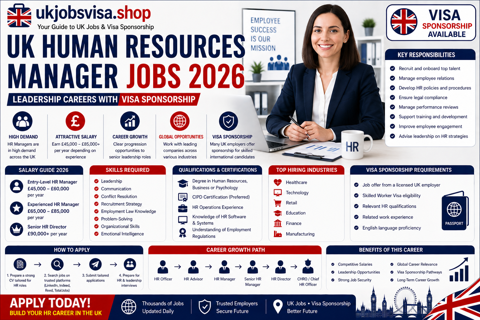 UK HR Manager Jobs 2026