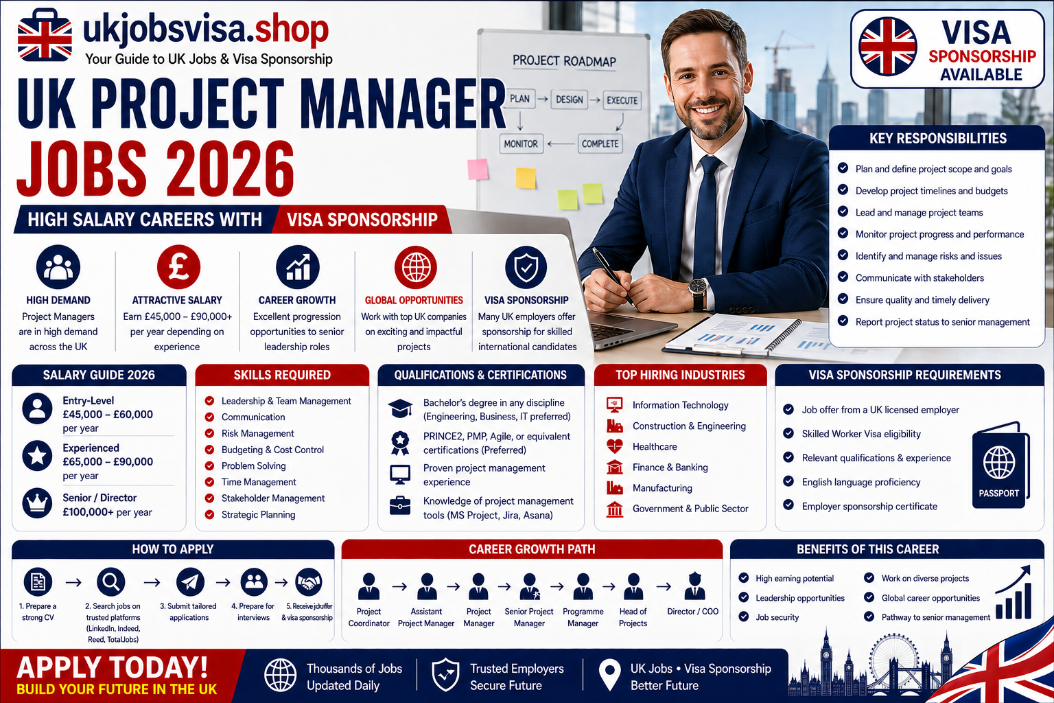 UK Project Manager Jobs 2026