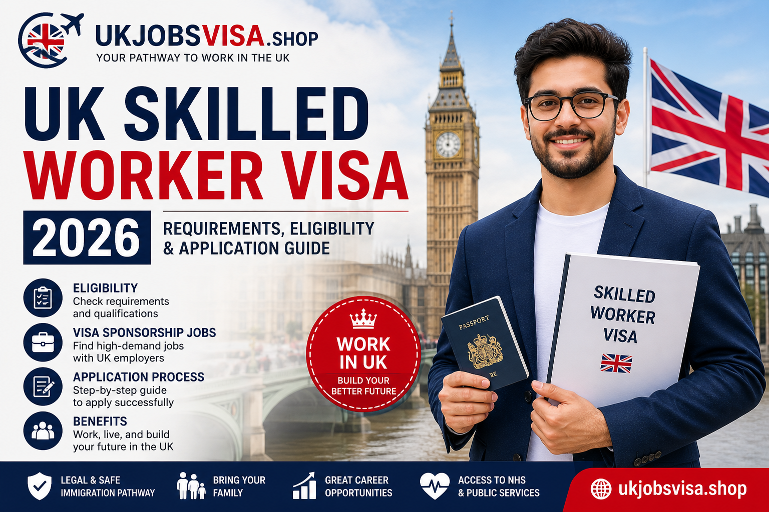 UK Skilled Worker Visa 2026 | Requirements, Eligibility & Application Guide