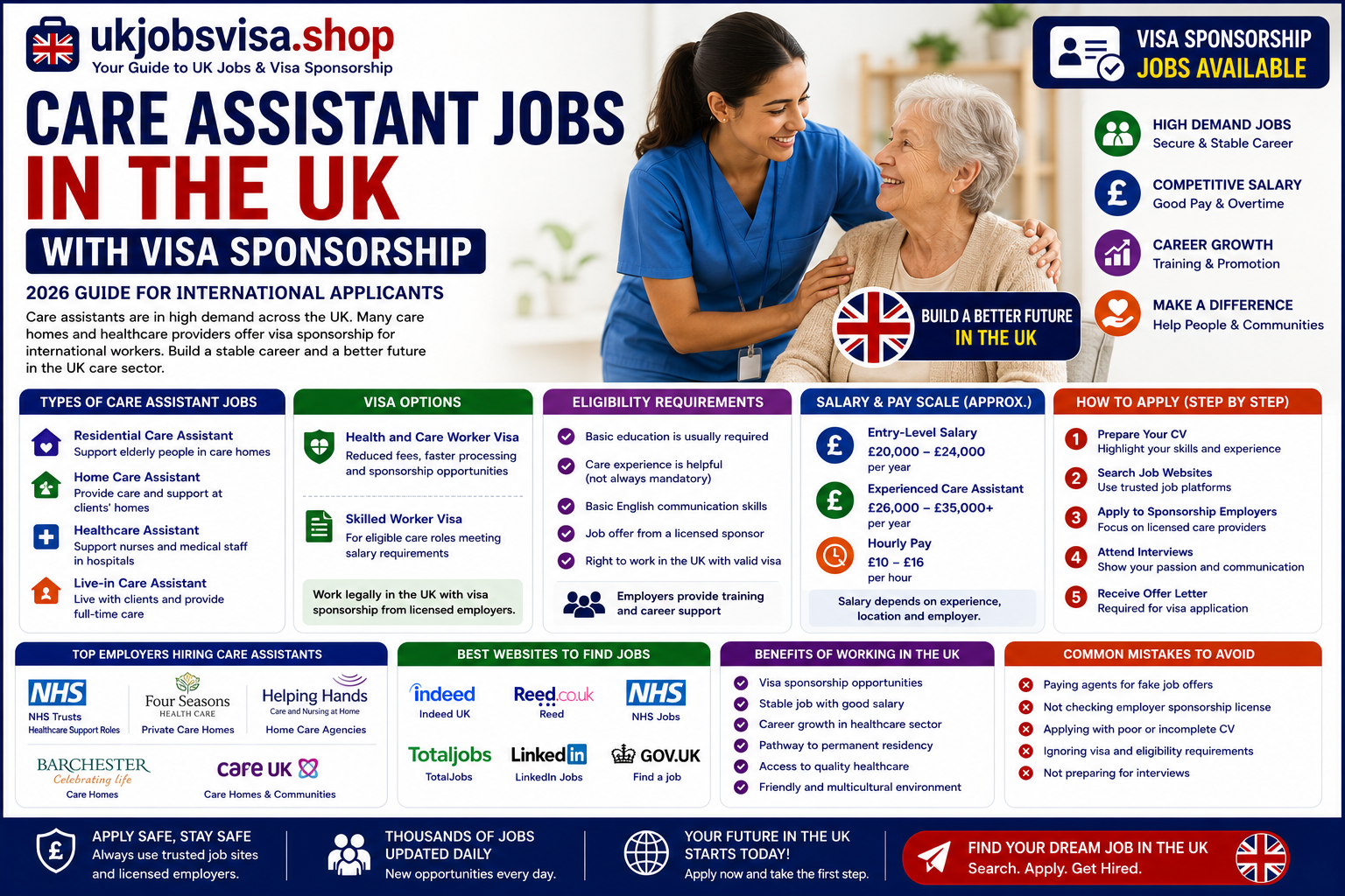 Care Assistant Jobs in UK with Visa Sponsorship 2026