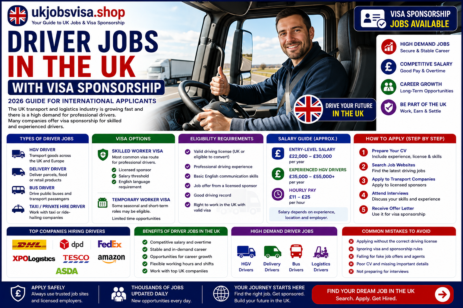 Driver Jobs in UK with Visa Sponsorship 2026