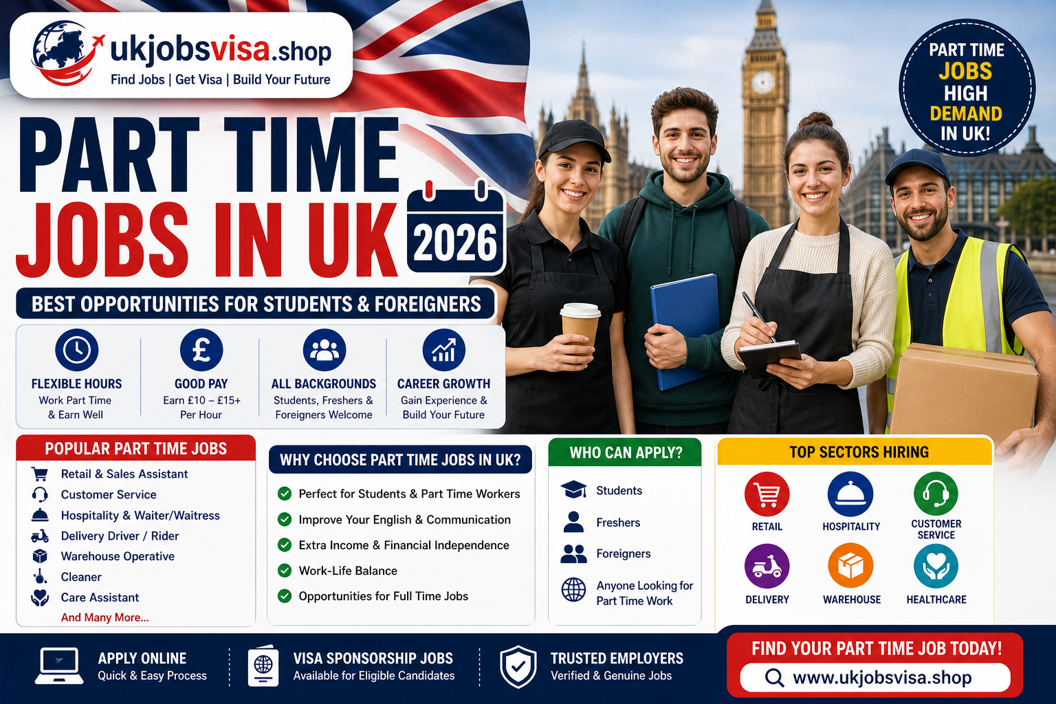 Part Time Jobs in UK 2026 – Apply Online & Start Earning