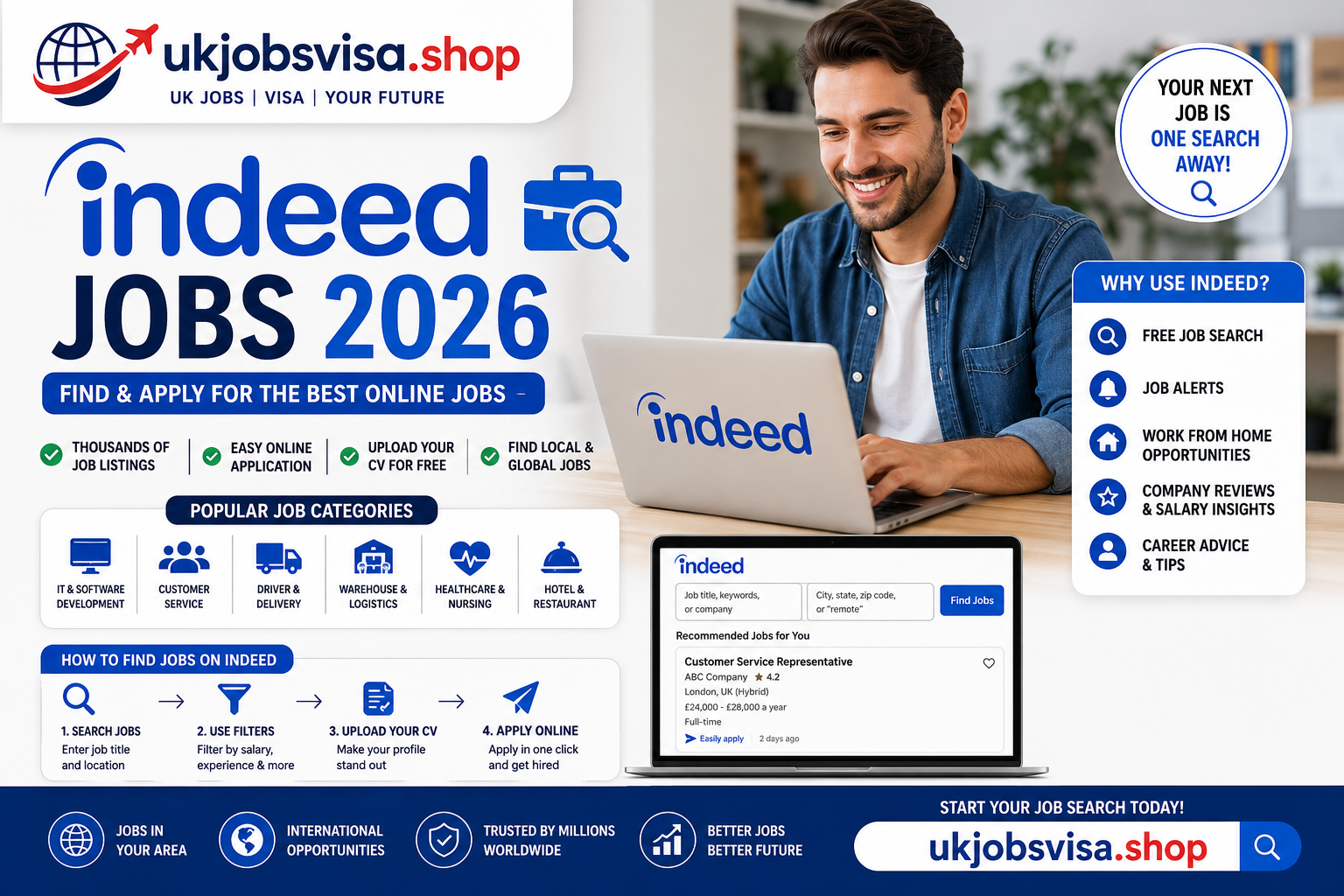 Indeed Jobs 2026 – Find & Apply for the Best Online Jobs