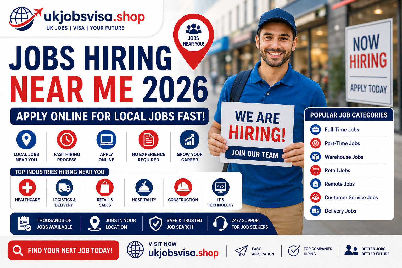 Jobs Hiring Near Me 2026 – Apply Online for Local Jobs Fast